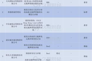 曼城vs热刺评分：阿尔瓦雷斯7.9分最高，孙兴慜7.5